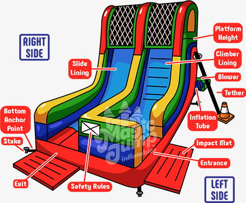 Bounce House Information
