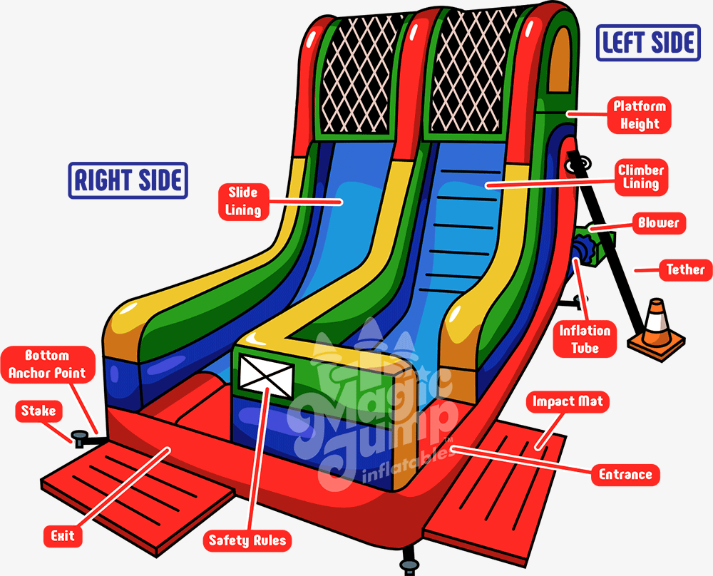 Bounce House Information